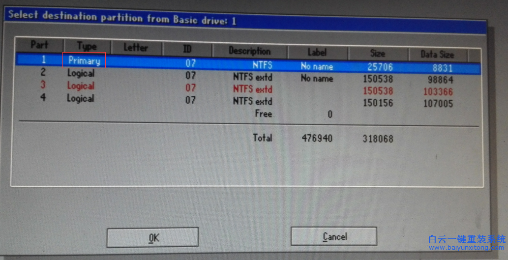 如何用開機選項baiyun onekey重裝系統步驟