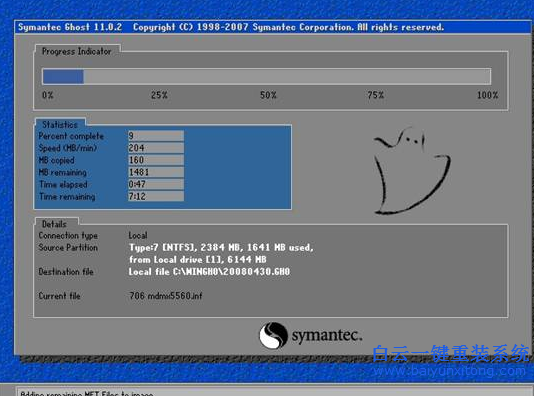 怎么用光盤重裝系統(tǒng)教程，光盤重裝系統(tǒng)步驟