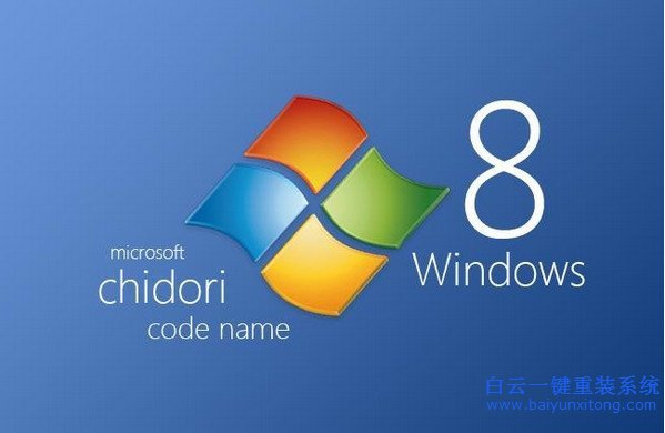 Win8,系統,無法,使用,鍵,打開,幫助,和,支持,步驟
