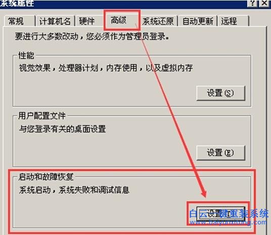 系統,中,開啟,或,關閉,啟動,圖,標的,方法,步驟