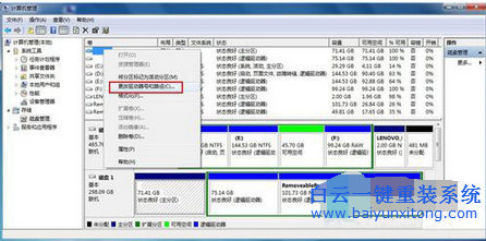 移動(dòng)硬盤(pán)不顯示盤(pán)符的解決辦法,Win7移動(dòng)硬盤(pán)在電步驟