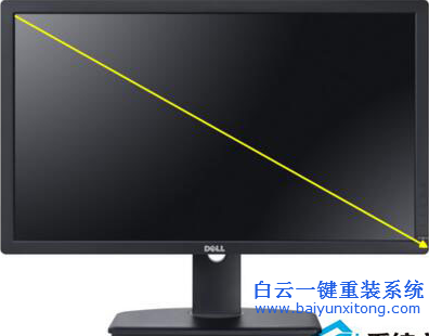 重裝xp屏幕變小,屏幕變小,屏幕分辨率很大怎么調步驟