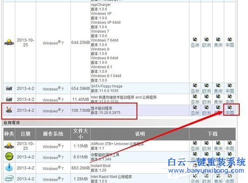 Win7顯卡驅(qū)動(dòng)怎么裝,安裝顯卡驅(qū)動(dòng)的方法步驟