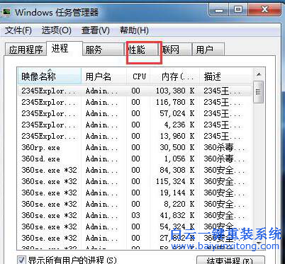 CPU使用率不穩(wěn)定，win7教程，電腦速度慢步驟