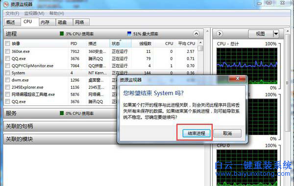 CPU使用率不穩(wěn)定，win7教程，電腦速度慢步驟