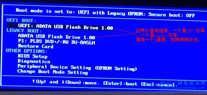 dell筆記本系統(tǒng)重裝,電腦重裝系統(tǒng)步驟