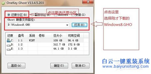 win8系統,win8系統重裝教程,白云win8系統,win步驟