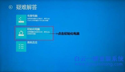 Windows，一鍵還原，Windows系統(tǒng)重裝，系統(tǒng)重裝教步驟