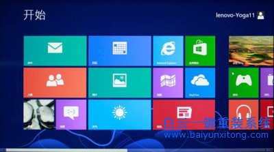 Windows，一鍵還原，Windows系統(tǒng)重裝，系統(tǒng)重裝教步驟