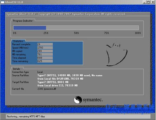 U盤重裝系統，重裝系統教程，U盤重裝系統方法步驟