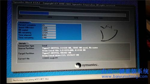 硬盤安裝win7系統，一鍵安裝win7系統教程，安裝雨步驟