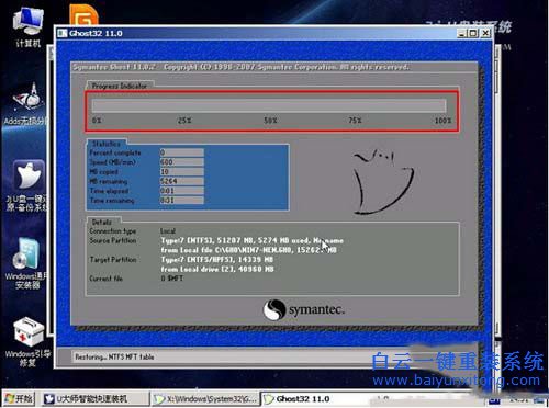U盤重裝win7系統，重裝win7系統教程步驟