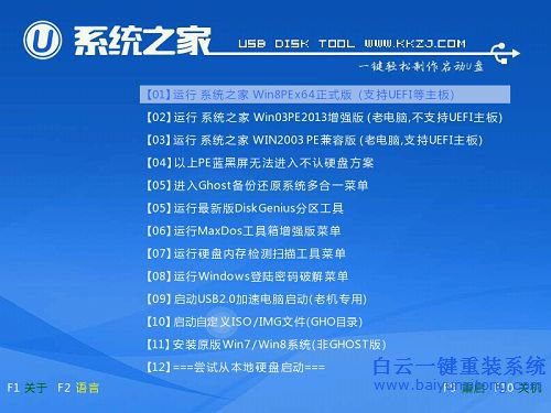 U盤安裝蘿卜家園win7系統，蘿卜家園win7系統安裝步驟