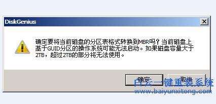 惠普怎么安裝XP系統，XPghost版系統安裝教程步驟