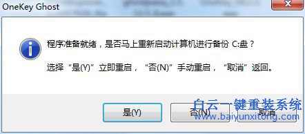 怎樣安裝Win7系統(tǒng)，win7系統(tǒng)安裝教程步驟