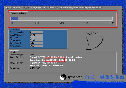 怎樣安裝Win7系統(tǒng)，win7系統(tǒng)安裝教程步驟