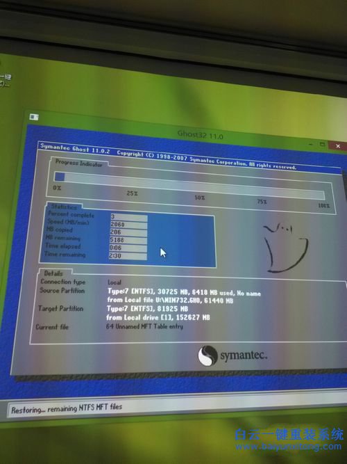 艦旗版win7系統(tǒng)安裝，怎么用U盤安裝win7旗艦版步驟
