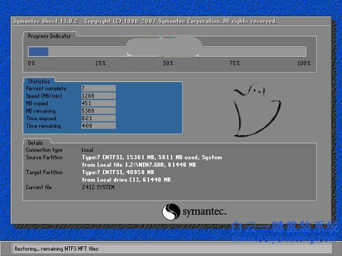 海爾樂家家E6-C366c電腦怎么重裝XP系統步驟