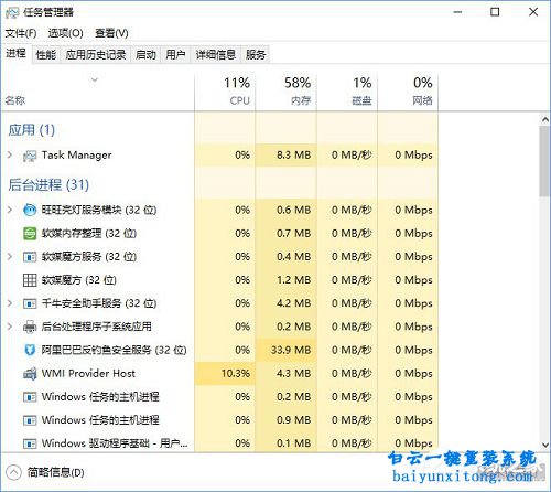 win10強制關閉程序,怎么強制關閉程序,電腦如何強步驟