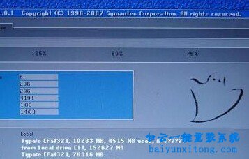windows7系統(tǒng)安裝32,64位windows7系統(tǒng)安裝步驟