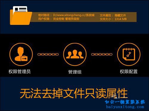 win8系統沒有權限更改只讀文件屬性步驟