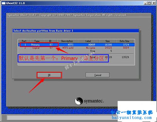 GHOST手動還原重裝系統(tǒng)詳細(xì)教程，手動ghost步驟