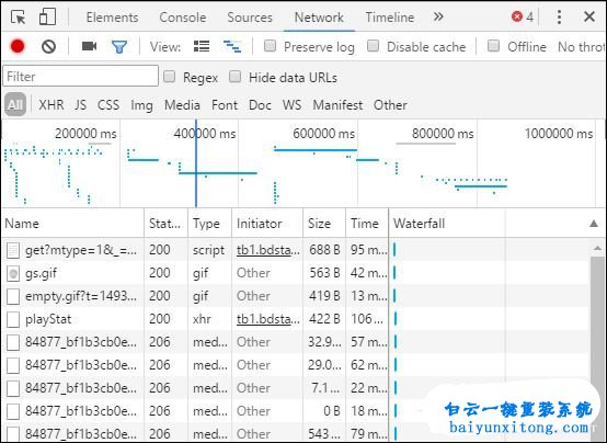 錯(cuò)誤代碼404,404頁(yè)面步驟