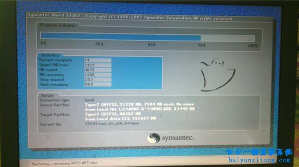 ghost win7系統32位安裝步驟