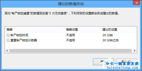 win7設(shè)置登錄密碼輸入錯誤鎖定計算機步驟