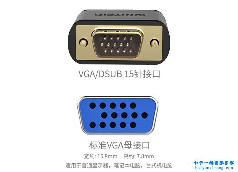 分析DVI、VGA、HDMI接口之間有什么區別步驟