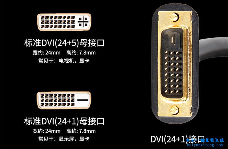 分析DVI、VGA、HDMI接口之間有什么區別步驟