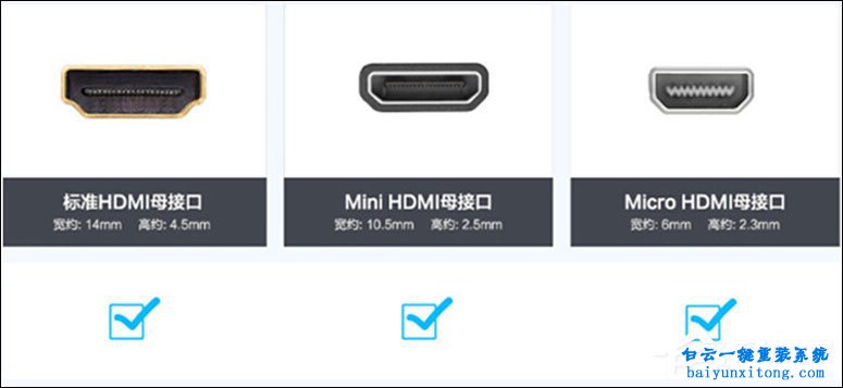 分析DVI、VGA、HDMI接口之間有什么區別步驟