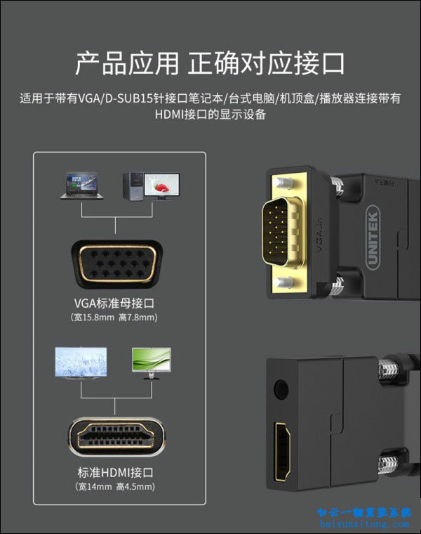 分析DVI、VGA、HDMI接口之間有什么區別步驟