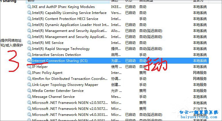 win7系統開啟WiFi共享提示錯誤1061怎么解決步驟