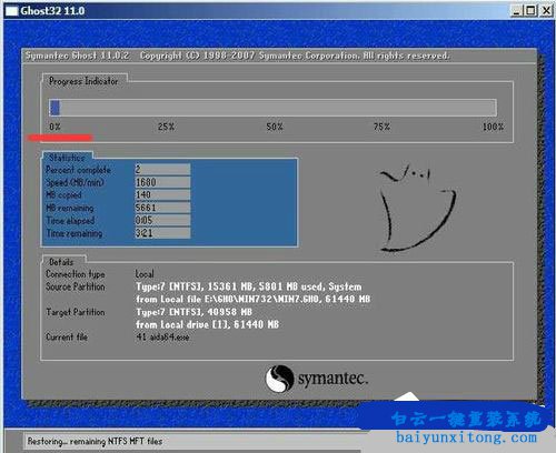 XP系統(tǒng)恢復(fù)系統(tǒng)時出現(xiàn)hal.dll文件丟失怎么解決步驟
