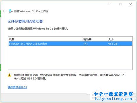 win8系統(tǒng)怎么在U盤上使用Windows To Go功能步驟