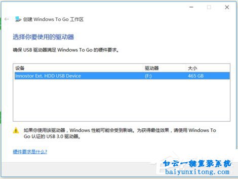 win8系統(tǒng)怎么在U盤上使用Windows To Go功能步驟