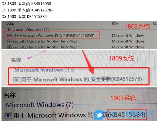 重置系統(tǒng),電腦重置鍵盤沒反應(yīng)步驟