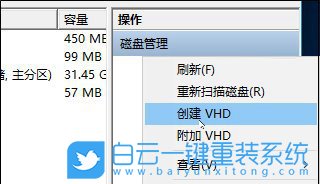 虛擬磁盤,加密虛擬磁盤步驟