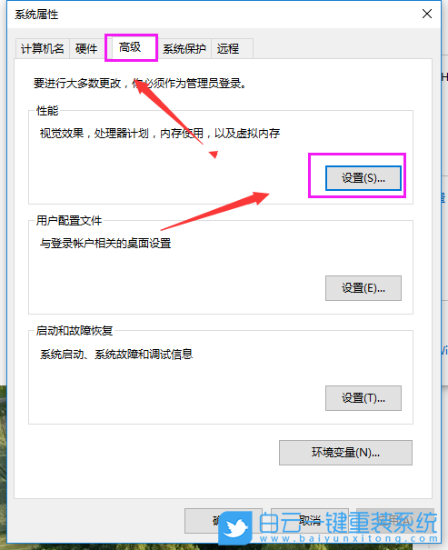 Win10,重裝系統,優化步驟