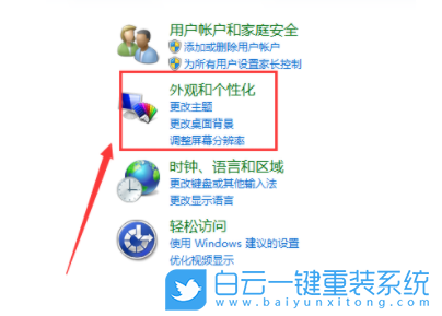 電腦屏幕,屏幕旋轉步驟