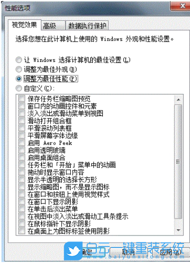 顯示器驅動,win7,顯卡驅動,停止響應步驟