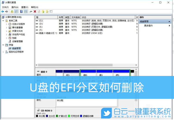 U盤,EFI分區,efi系統分區步驟