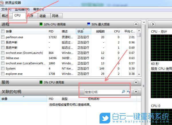 Win7,文件夾,文件夾刪除不了步驟