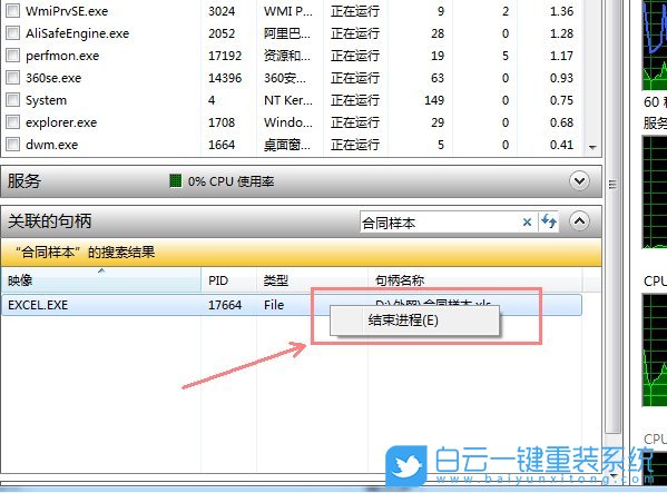 Win7,文件夾,文件夾刪除不了步驟