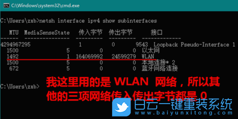 MTU值,MTU設置,MTU步驟