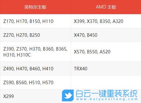 華擎主板,華擎TPM,Win11,BIOS設置步驟