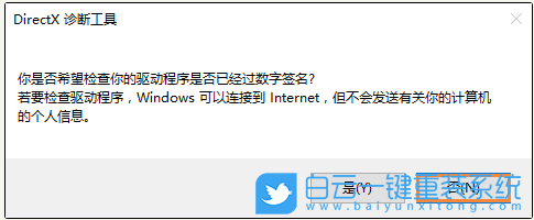Win10,Win11,電腦配置步驟