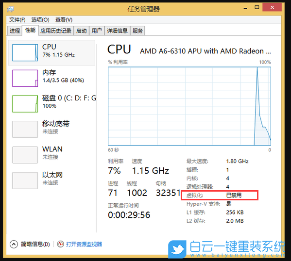 銘瑄主板,虛擬化,VT步驟