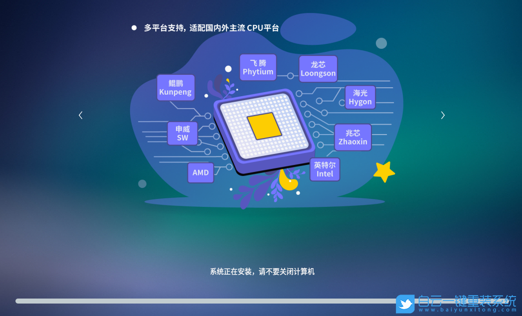 銀河麒麟,Kylin,KylinOS,國(guó)產(chǎn)系統(tǒng)步驟